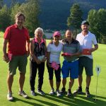 Klubb mesterskapet 2020🏆